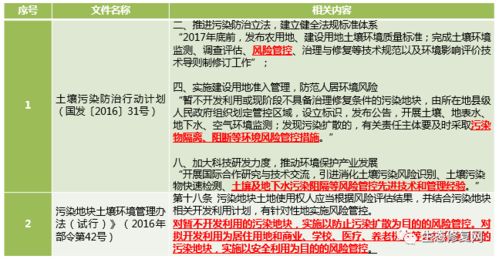 澳门真正最准的免费资料-精准预测及AI搜索落实解释