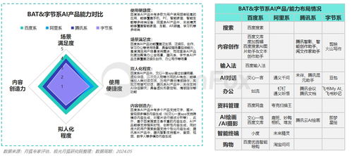 2025澳门资料大全免费管家婆-精准预测及AI搜索落实解释