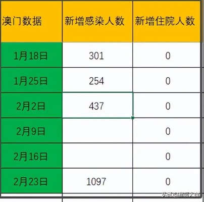 新澳门最新开奖记录大全查询-全面探讨落实与释义全方位