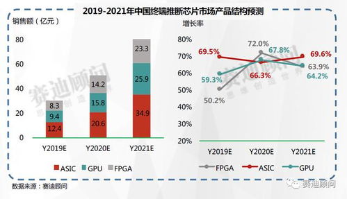 管家婆期期精准资料大全-精准预测及AI搜索落实解释