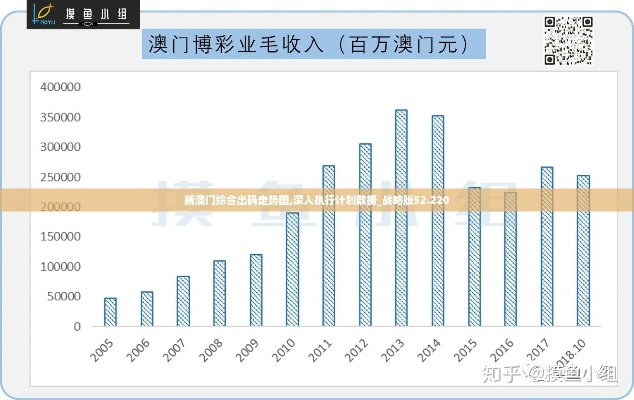 澳门2025最新资料-精准预测及AI搜索落实解释