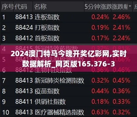 2025-2024全年今晚澳门特马-AI搜索详细释义解释落实