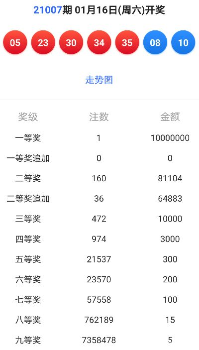 新澳门六开彩开奖结果近15期-AI搜索详细释义解释落实