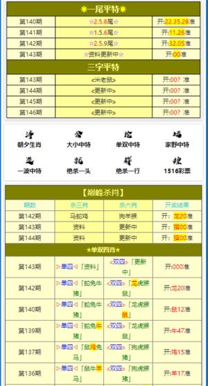 澳门六码六肖资料-AI搜索详细释义解释落实