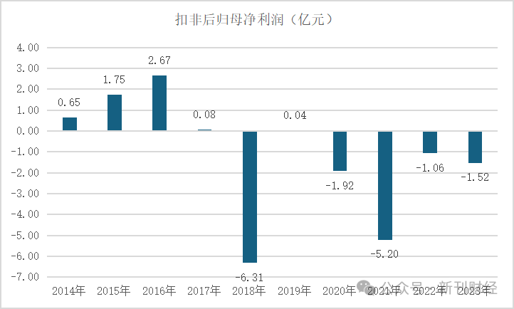 皇氏集团追债7年终得补偿，业绩对赌纠纷背后的多元化扩张挑战