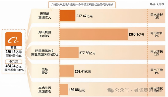 华创姚佩：“先立后破”顶层设计在A股实现“腾笼换鸟”