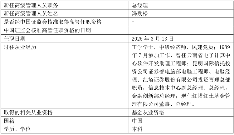 贝莱德基金、红塔红土基金“换帅”！两公募近年来高管变动频繁