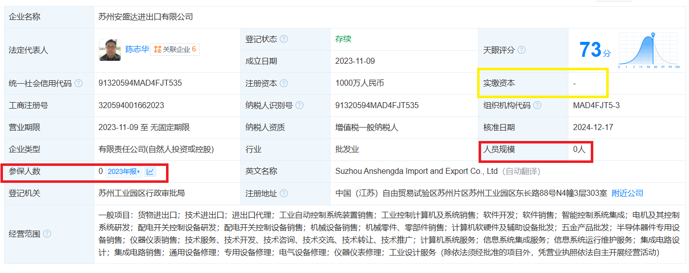 科创板IPO企业盘点：傲拓科技多项科创属性指标垫底 部分客户供应商刚成立就跻身前五大但参保人数为0