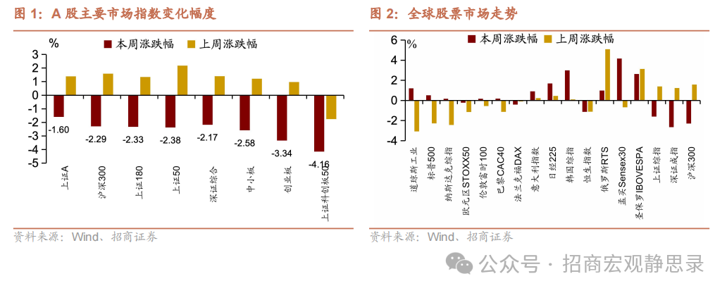 美国即将亮明贸易政策底牌