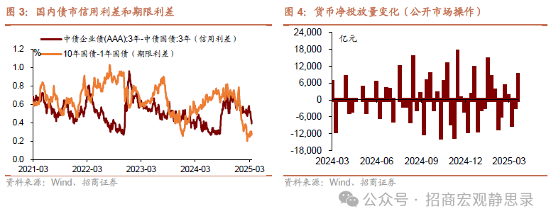 美国即将亮明贸易政策底牌