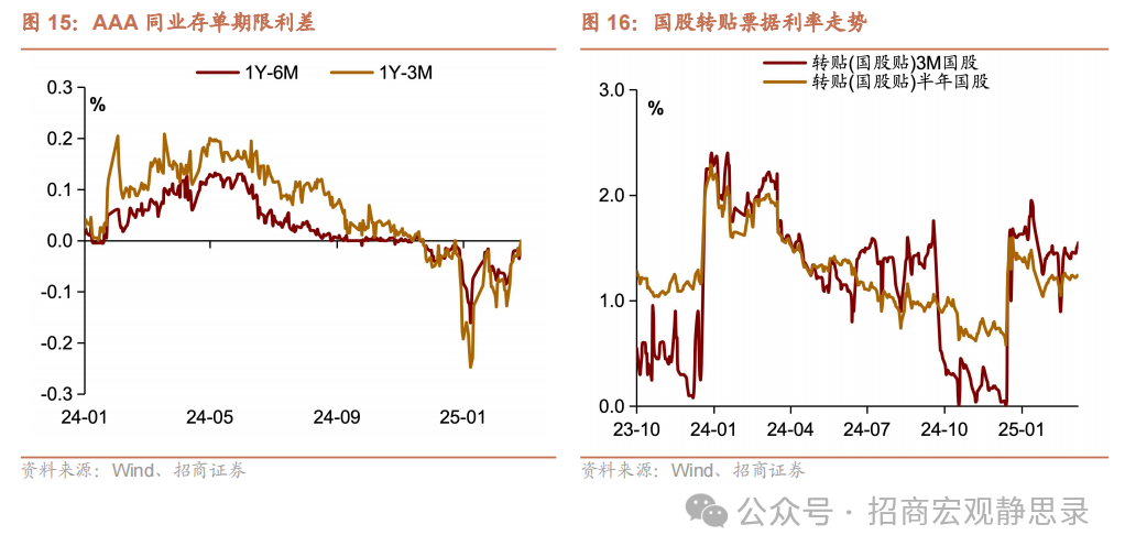 美国即将亮明贸易政策底牌